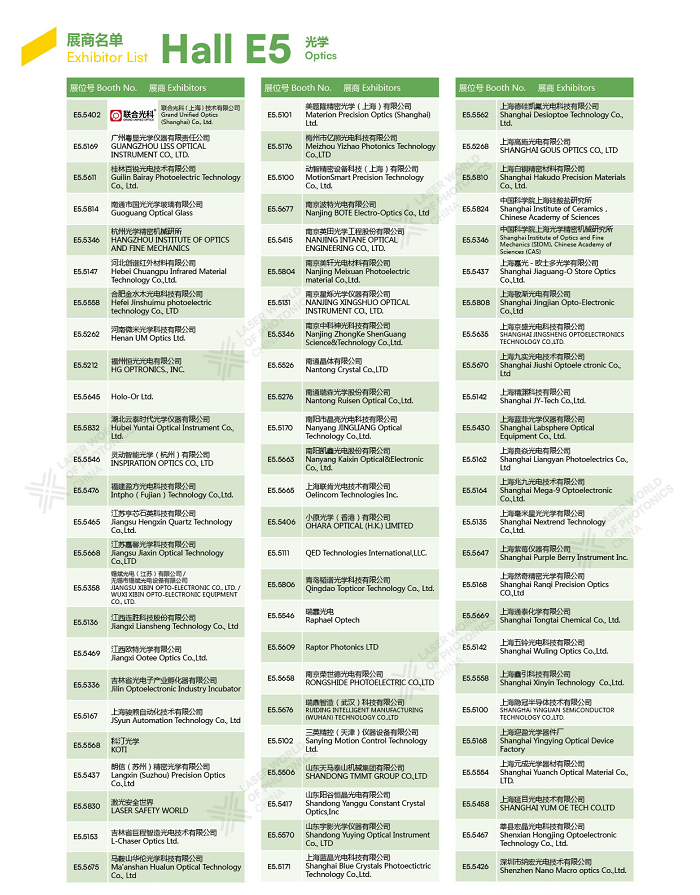 它来了！2026慕尼黑上海光博会展商名单抢先出炉！