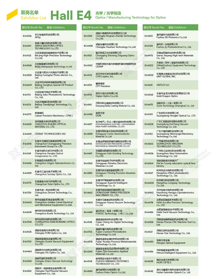 它来了！2026慕尼黑上海光博会展商名单抢先出炉！