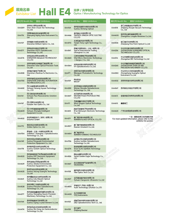 它来了！2026慕尼黑上海光博会展商名单抢先出炉！