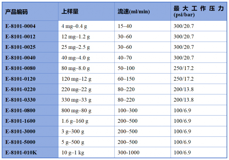 1768207204845380.png 吡啶-CN-图片3.png