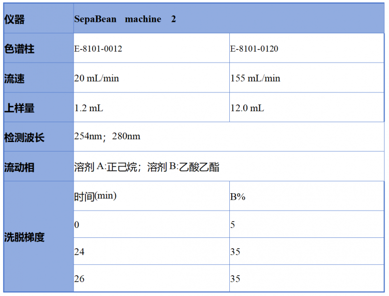 1768207274341381.png 吡啶-CN-图片6.png