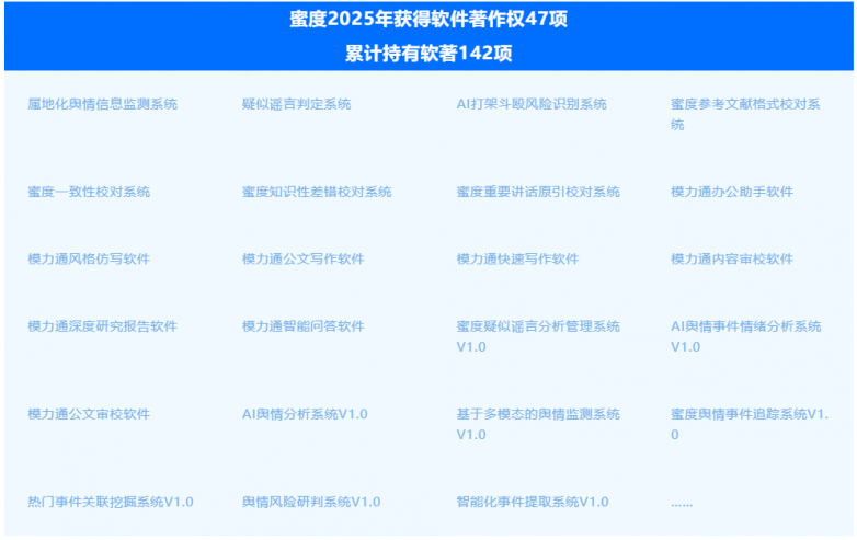 1768383637572672.png 专利2.png