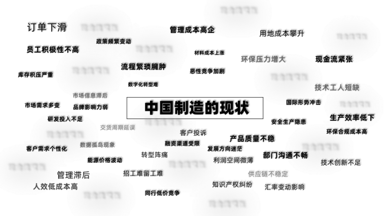 朗欧咨询调研发现中国制造业面临的普遍现状.png