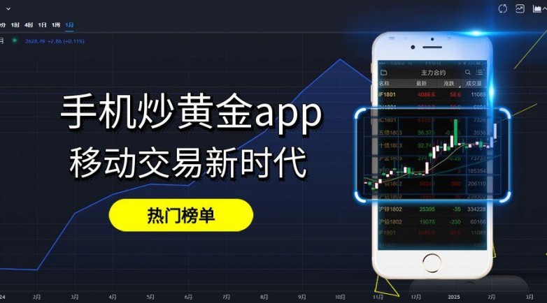 手机怎么炒黄金？用什么软件炒安全专业？_https://www.izongheng.net_快讯_第3张