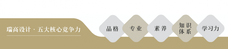 解码瑞高装饰·易筑艺墅的成功之道:以“三大核心”驱动家装行业高质量发展