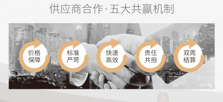 解码瑞高装饰·易筑艺墅的成功之道:以“三大核心”驱动家装行业高质量发展