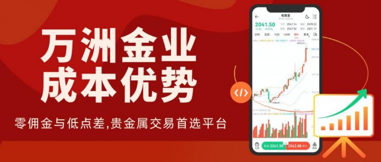 万洲金业正规贵金属交易平台,香港靠谱贵金属交易平台的首选!_快讯_第2张_纵横网 万洲金业正规贵金属交易平台,香港靠谱贵金属交易平台的首选!_https://www.izongheng.net_快讯_第2张