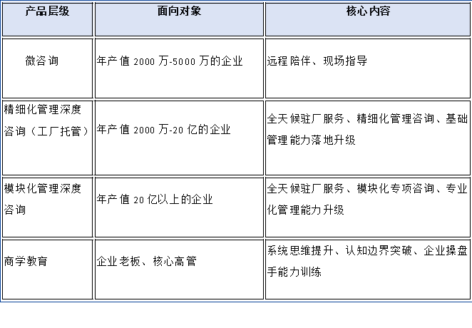 1769759112753608.png 图片2.png