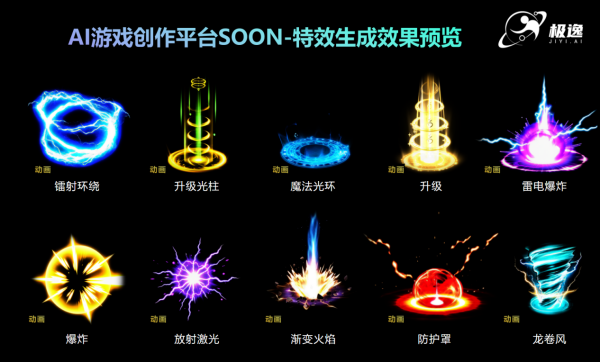 AI能否直接生成骨骼动画？极逸AI游戏创作平台SOON完美生成高品质骨骼动画