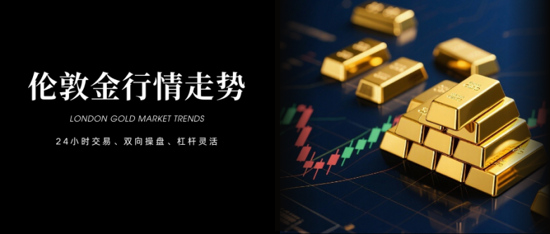 十大知名伦敦金行情软件：金融市场必备看盘工具！