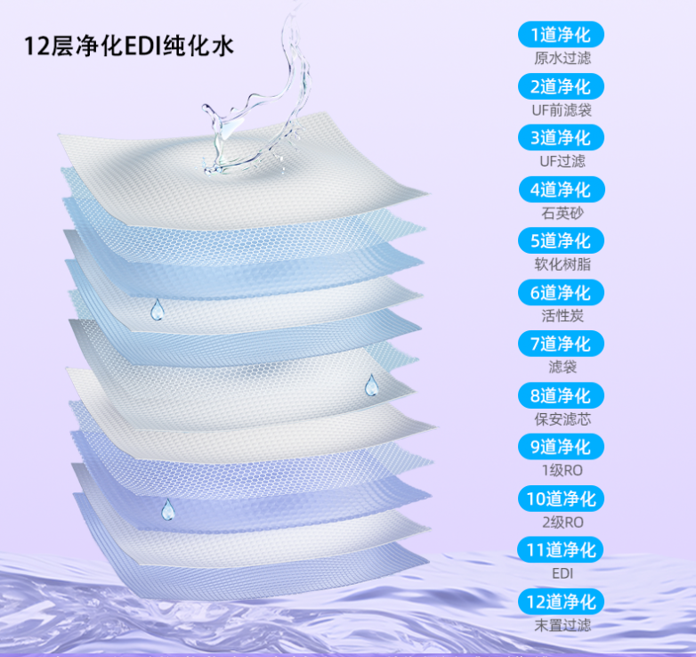 紫鹿厚濕廁紙：以90g厚濕廁紙品類開創(chuàng)者與醫(yī)護級標準，定義高品質(zhì)濕廁紙新標桿