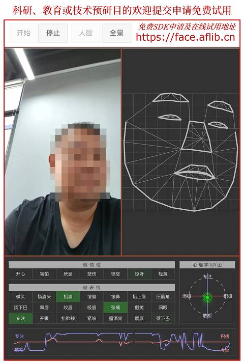 微表情识别：守护监控室的「永不眠之眼」