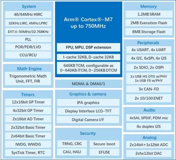 慕尼黑上海电子展热点追踪：当具身智能跨越量产“生死线”，硬件供应链正在经历什么？