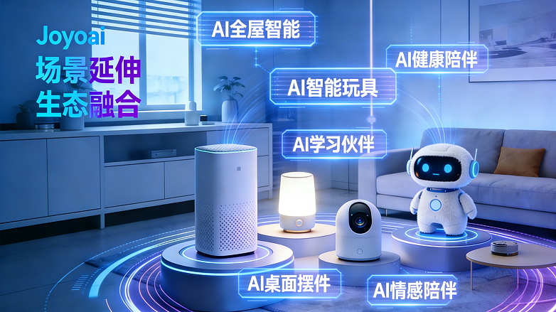 1773021938835844.png Joyoai 场景延伸生态融合图.png