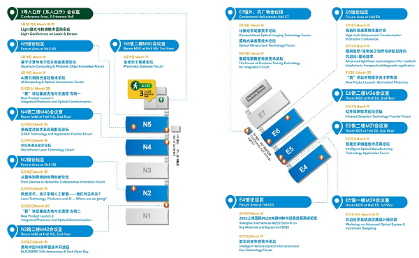 2026光学技术大会PHOTONICS CONGRESS CHINA完整议程公布！