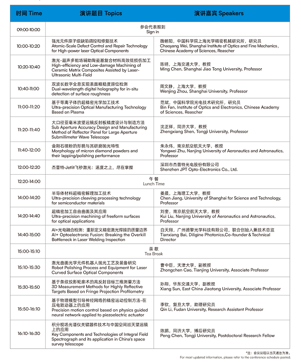2026光学技术大会PHOTONICS CONGRESS CHINA完整议程公布！
