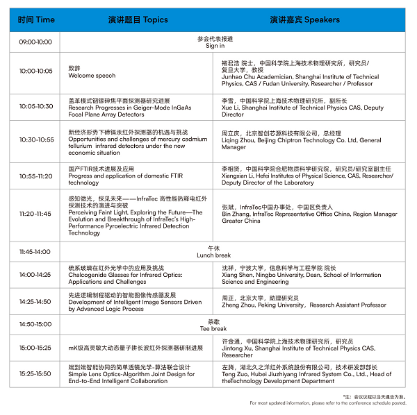 2026光学技术大会PHOTONICS CONGRESS CHINA完整议程公布！