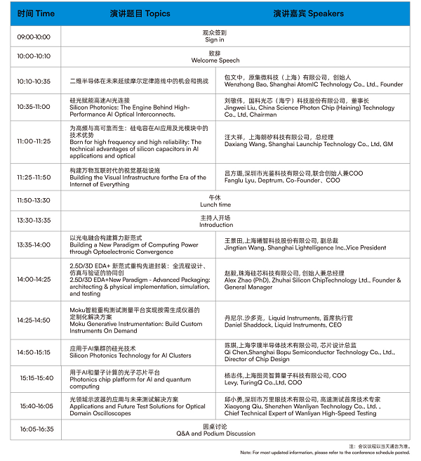 2026光学技术大会PHOTONICS CONGRESS CHINA完整议程公布！