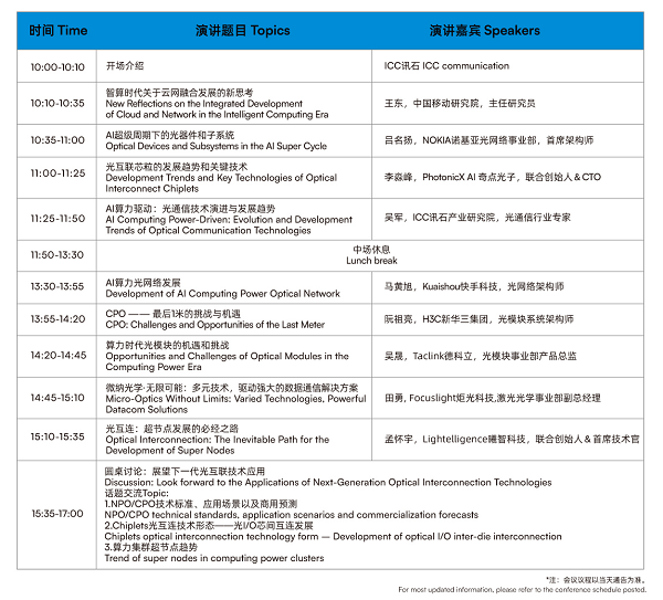 2026光学技术大会PHOTONICS CONGRESS CHINA完整议程公布！