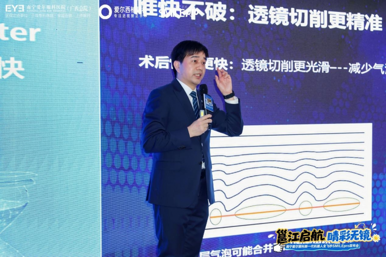“一次呼吸，手术完成”南宁爱尔眼科医院新一代机器人全飞秒SMILE pro技术发布会成功举办_https://www.izongheng.net_快讯_第6张