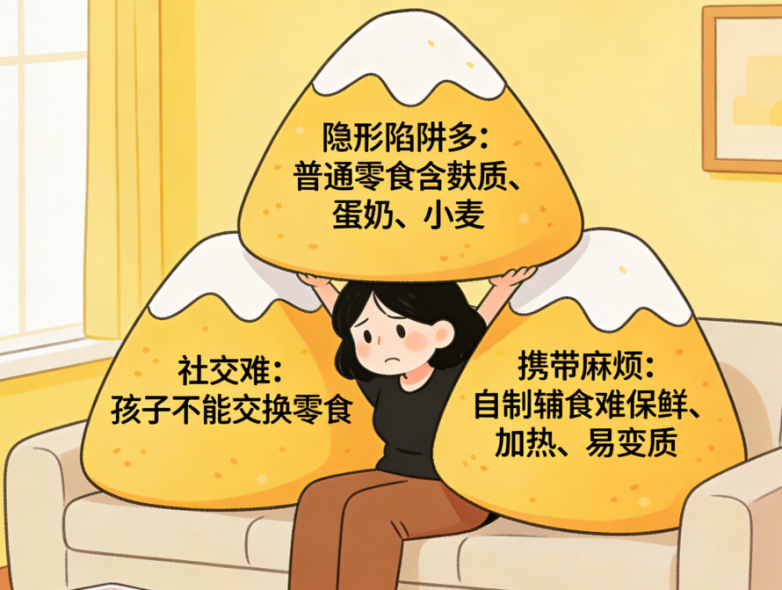 婴享深耕低敏赛道，深刻了解到敏宝妈妈对零食需求