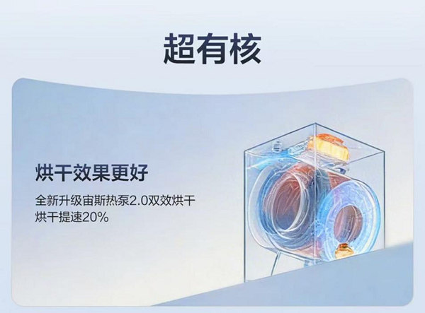 小户型洗衣机推荐：海信全家筒·大薄荷E5S空间利用率MAX，小阳台也有大自由