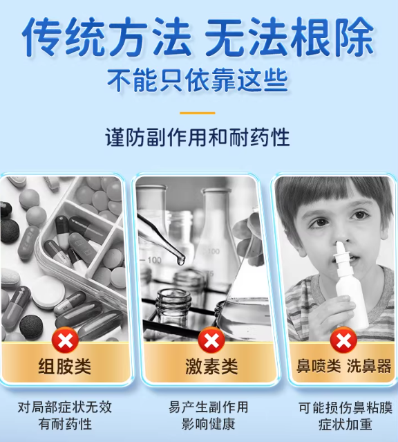 NORO调研发现，易敏体质的传统调理不能根治，并且有一定的副作用