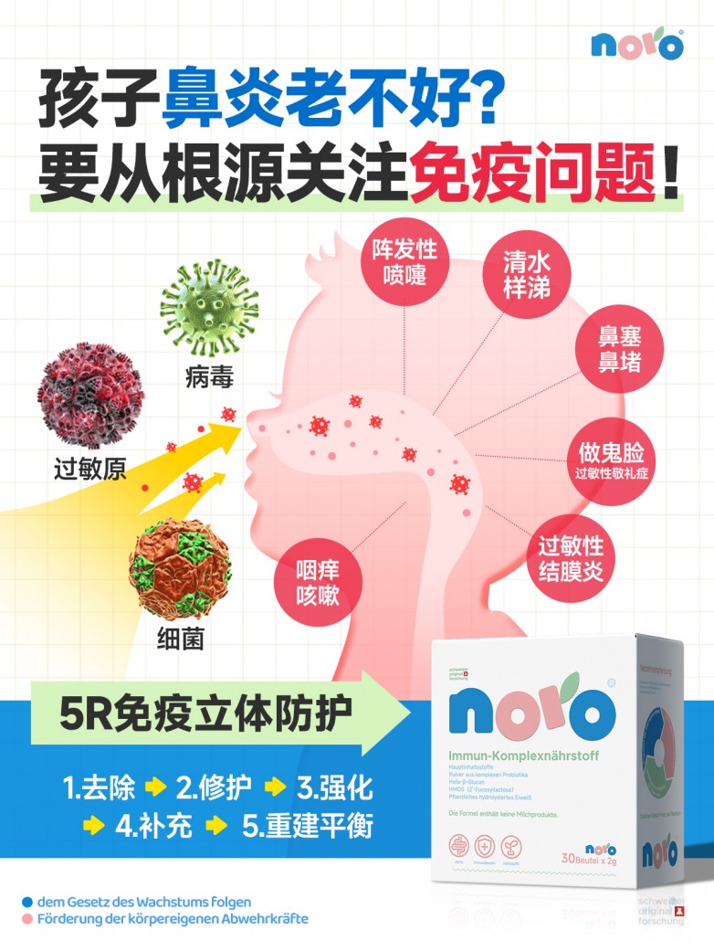 瑞士品牌NORO发现  敏宝反复敏感的根源在于免疫问题