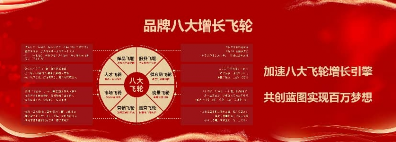 万亿养生赛道的下半场:为什么“院线+居家”闭环才是门店的终极护城河?