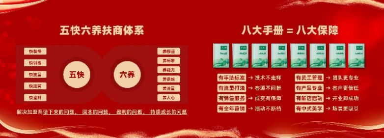 万亿养生赛道的下半场:为什么“院线+居家”闭环才是门店的终极护城河?