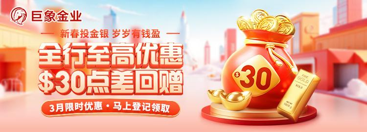 巨象金业：黄金三天狂飙近500美元，V型反转4600美元关口强势回归(图1)