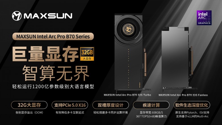 MAXSUN-Intel-Arc-Pro-B70-Series.jpg