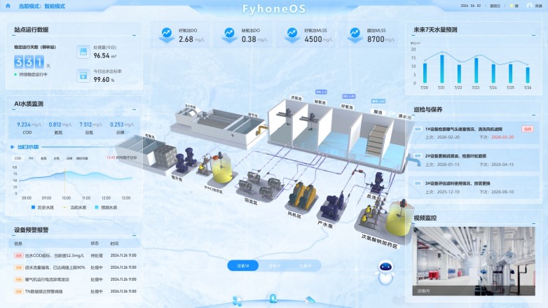 1774508670721365.jpg 厂站概览.jpg