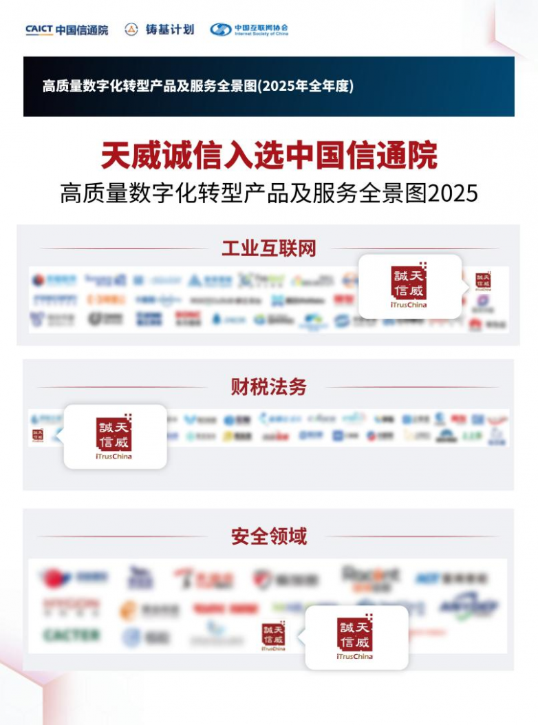 天威诚信入选中国信通院铸基计划 筑牢交通产业数字化转型可信安全底座_https://www.izongheng.net_快讯_第2张