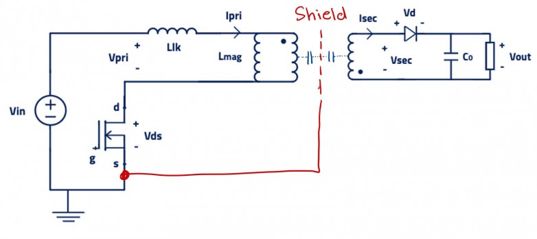 反激式电源EMI电磁干扰的系统化优化：Frenetic磁性元件仿真与实测验证_https://www.izongheng.net_快讯_第4张