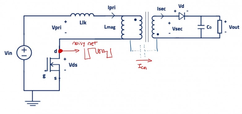 反激式电源EMI电磁干扰的系统化优化：Frenetic磁性元件仿真与实测验证_https://www.izongheng.net_快讯_第2张