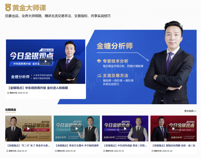 金价从5500美元跌回4500美元，黄金新的入场机会出现？(图5)