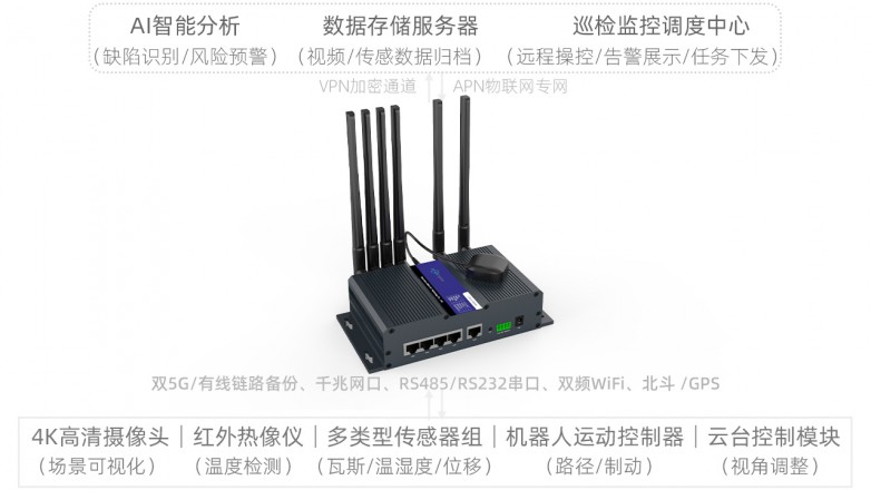 巡检机器人ZR9000.jpg