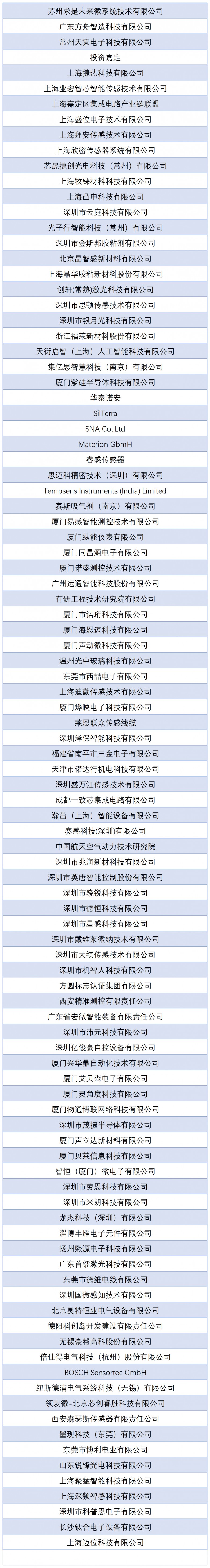 【2026深圳传感器与应用技术展览会】即将开幕，参观指南来了_https://www.izongheng.net_快讯_第11张
