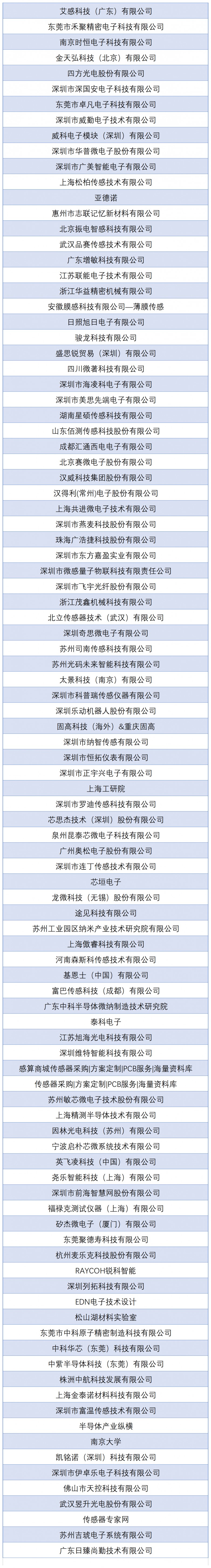 【2026深圳传感器与应用技术展览会】即将开幕，参观指南来了_https://www.izongheng.net_快讯_第10张