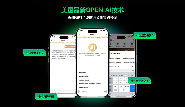黄金开盘跳水，跌破4650美元(图4)