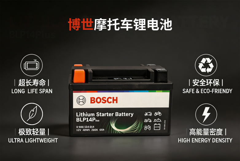 博世火花塞优势1.png