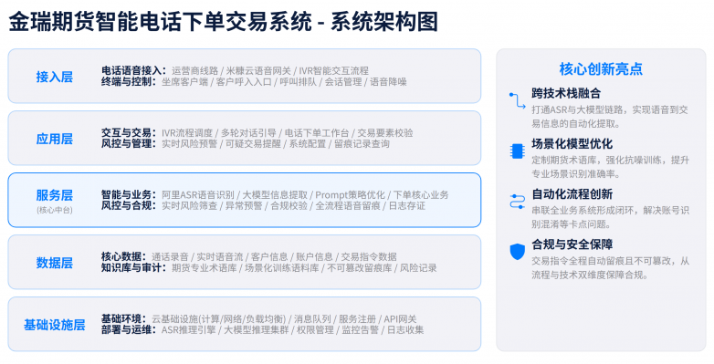 企业微信截图_17739890706263.png
