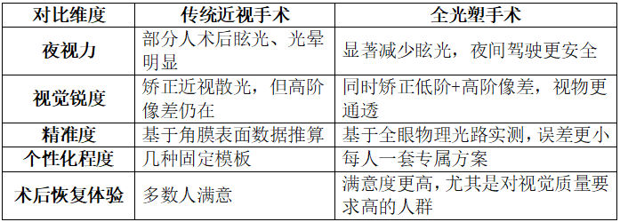 企业微信截图_17768233053775.png