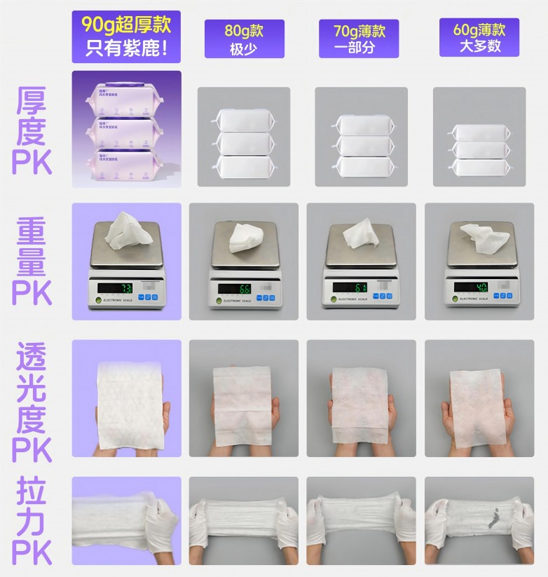 厚度对比全.jpg