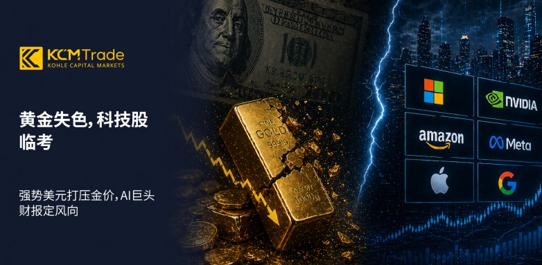 Market Commentary_20260429_Image Support_2_CN.jpg
