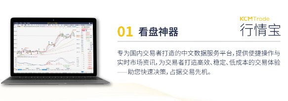 外汇黄金看盘神器「KCM行情宝」：专为中国股民打造