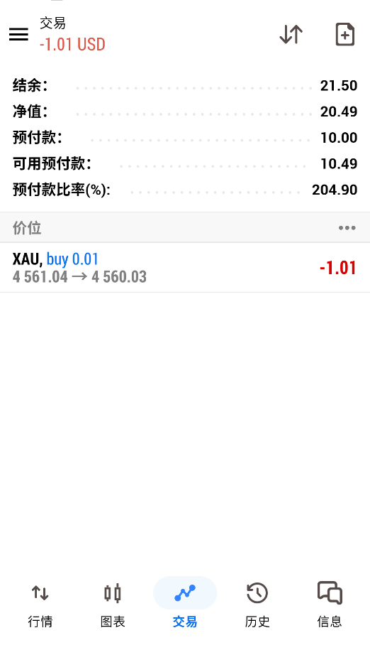 手机MT5-持仓页面.png