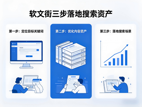 生成4_3比例全链路平台可见图片 (2).png
