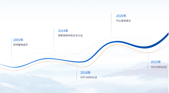 精研科洁：卡位高端精密结构件，深度配套全球显示与工业显示龙头